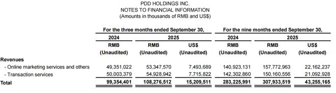 拼多多回应底层_拼多多围观开除被开除_