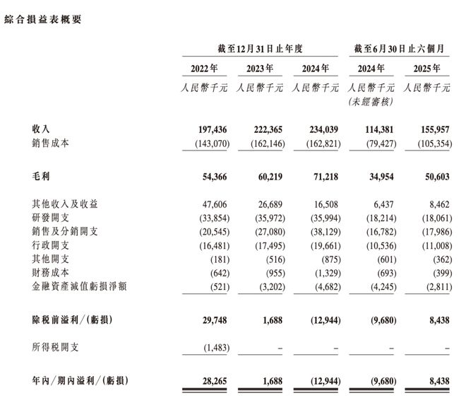 香港焊接_焊接机器人瑞凌股份_