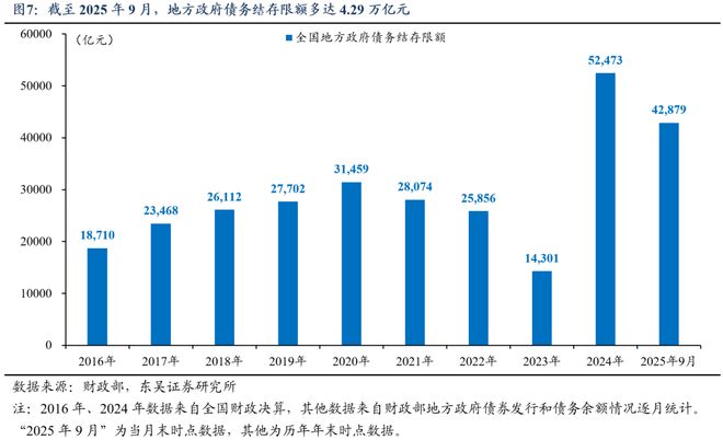 芦哲：总量增长有限、结构更重“实物”，2026年度展望[中国财政]_芦哲：总量增长有限、结构更重“实物”，2026年度展望[中国财政]_