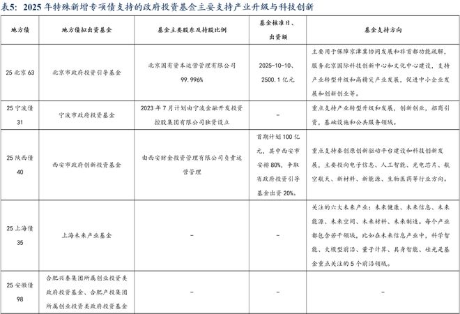 芦哲：总量增长有限、结构更重“实物”，2026年度展望[中国财政]_芦哲：总量增长有限、结构更重“实物”，2026年度展望[中国财政]_