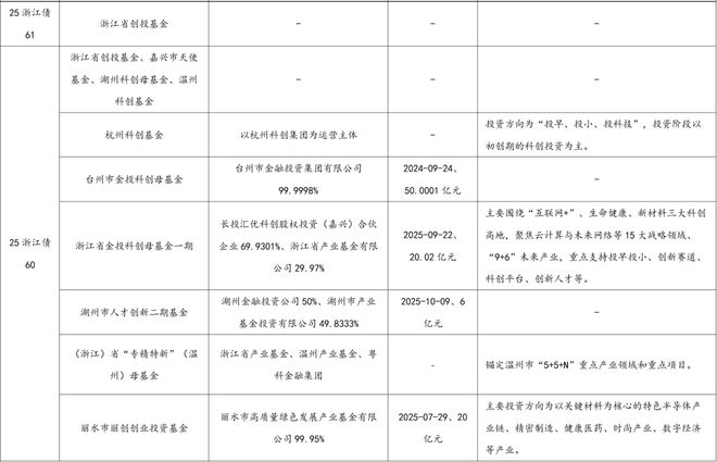芦哲：总量增长有限、结构更重“实物”，2026年度展望[中国财政]_芦哲：总量增长有限、结构更重“实物”，2026年度展望[中国财政]_