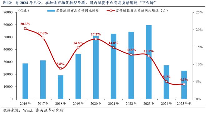 芦哲：总量增长有限、结构更重“实物”，2026年度展望[中国财政]_芦哲：总量增长有限、结构更重“实物”，2026年度展望[中国财政]_
