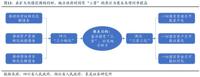 _芦哲：总量增长有限、结构更重“实物”，2026年度展望[中国财政]_芦哲：总量增长有限、结构更重“实物”，2026年度展望[中国财政]