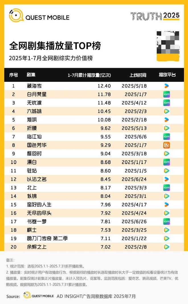 _虎鲸文娱给演艺人才铺出一条新路_虎鲸文娱给演艺人才铺出一条新路