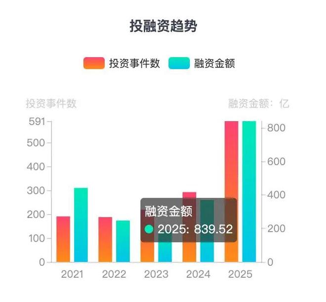 2016春晚机器人跳舞视频_春晚机器_