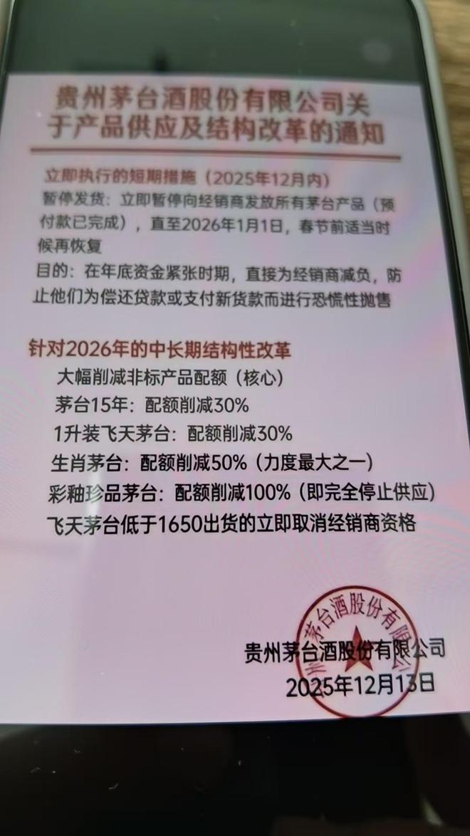 _飞天茅台价格调控_茅台飞天涨价了吗