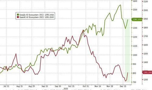 华尔街放假时间_今天的华尔街_