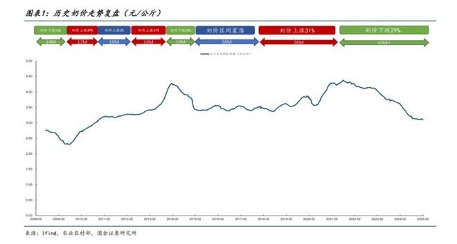 _伊利经销商大会：用新品矩阵重构液态奶的价值坐标_伊利经销商大会：用新品矩阵重构液态奶的价值坐标