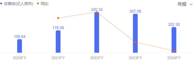 火线宝贝_魔尊火线1.4穿越再临_