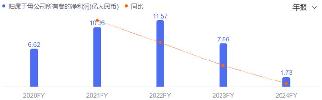 _魔尊火线1.4穿越再临_火线宝贝