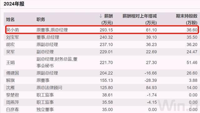 山西省钢铁企业_山西钢铁老板_
