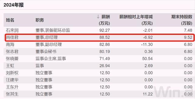 _山西钢铁老板_山西省钢铁企业