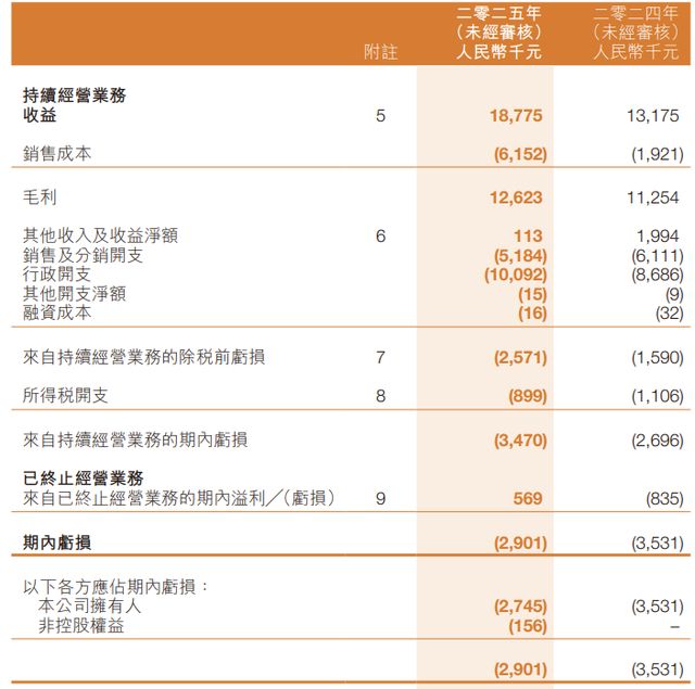 山西葡萄酒厂__山西葡萄酒酒庄