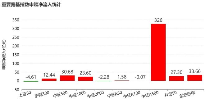 军工板块业绩爆涨98265%_军工行情一般启动时间_