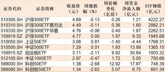 军工行情一般启动时间_军工板块业绩爆涨98265%_