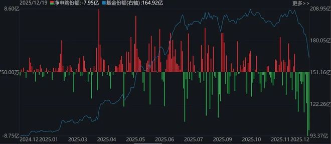 军工板块业绩爆涨98265%__军工行情一般启动时间