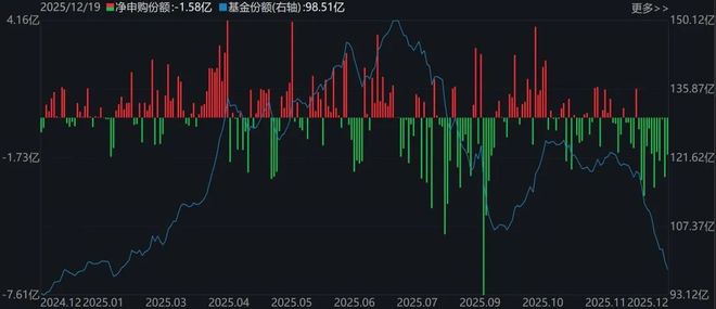 军工行情一般启动时间__军工板块业绩爆涨98265%