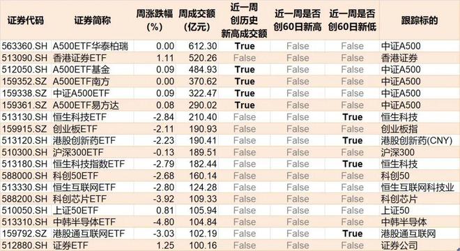 军工板块业绩爆涨98265%__军工行情一般启动时间