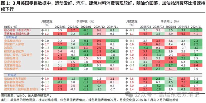 关税导致iherb涨价了__消费税是关税完税价格