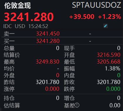 过山车什么价格_过山车贵吗_