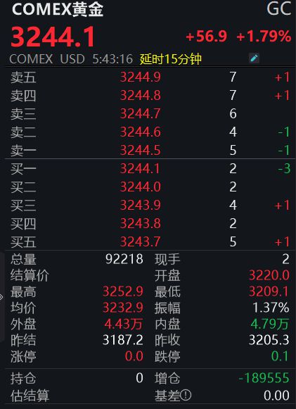 _过山车什么价格_过山车贵吗