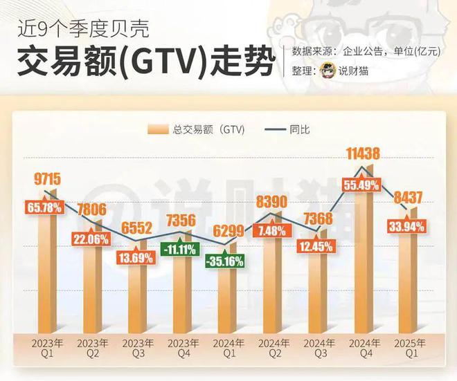 贝壳网财报__点拉漫画神秘贝壳岛的秘密