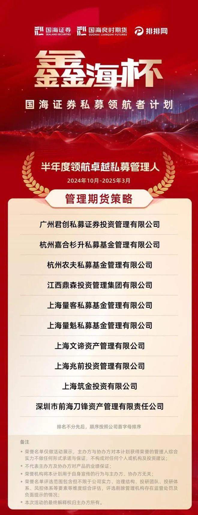 卓越领航信托_2020私募精英投资大赛_