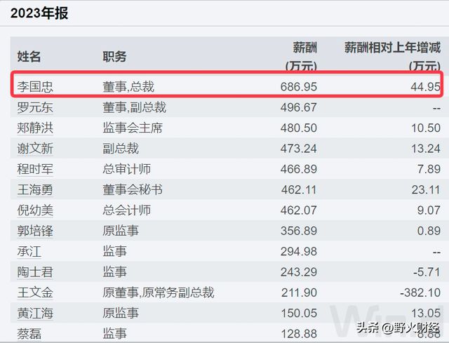 湖北省央企总部__湖北央企有哪些单位