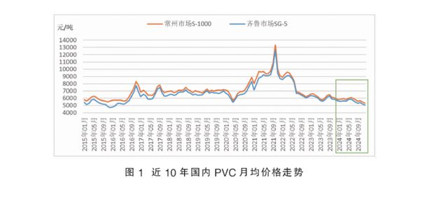 国资委控股的公司好吗__青岛海湾集团董事长