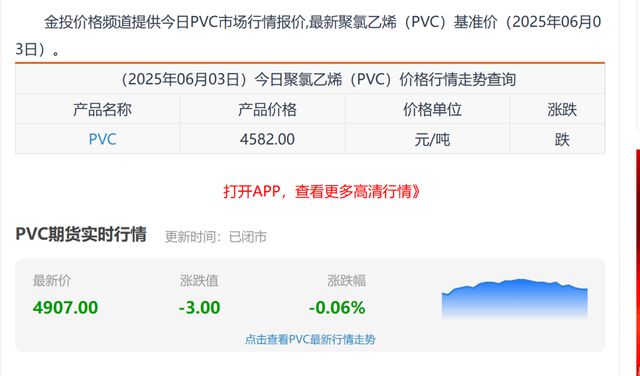青岛海湾集团董事长__国资委控股的公司好吗