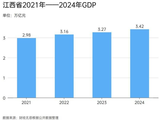 中国东部运河建设_中国内陆运河_