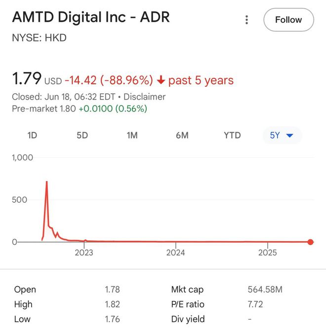 _a股中药市值排行_市值260亿的中药绩优股