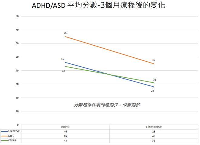 市值260亿的中药绩优股_a股中药市值排行_