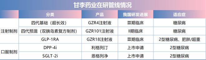 甘李药业业绩大全__甘李药业利润