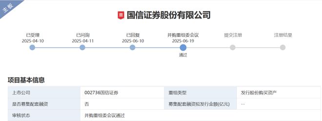 万和集团股权最新情况_国投万和经营情况_
