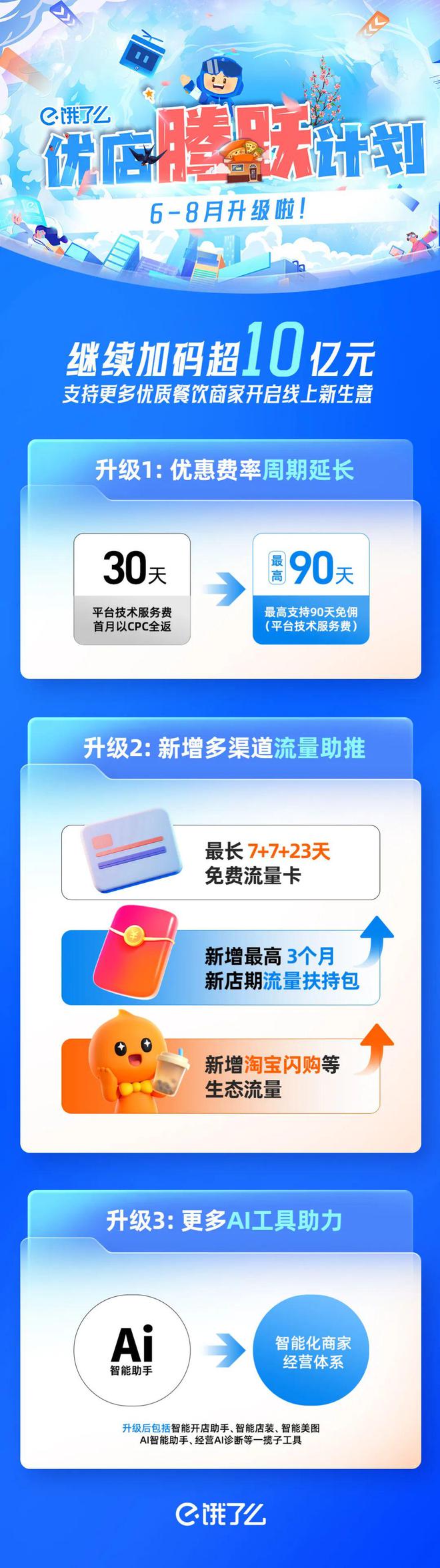 价格内卷转向经营力比拼，外卖行业开启竞赛新格局__价格内卷转向经营力比拼，外卖行业开启竞赛新格局