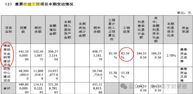 防止轴承轴向移动__防止轴承轴窜动