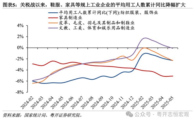 物价上涨对策_物价水平对进出口影响_