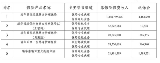 _牢记合规红线提高履职能力_办事处经理能力模型