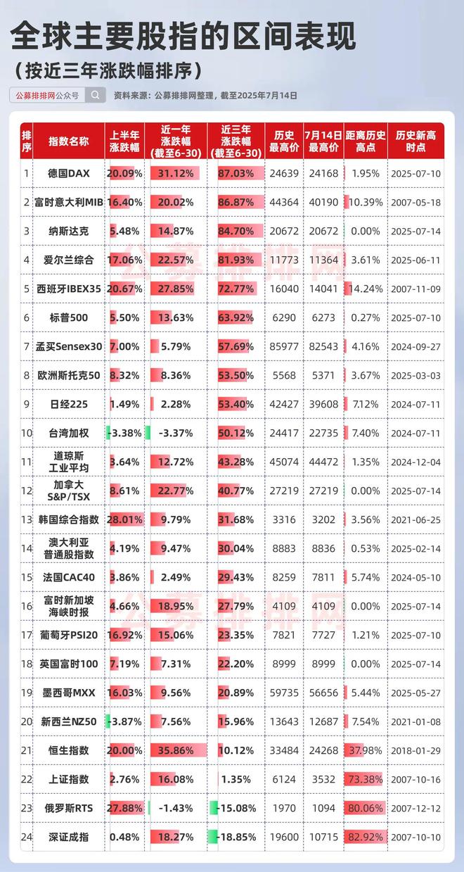 海外权益矿_海外股权投资基金_