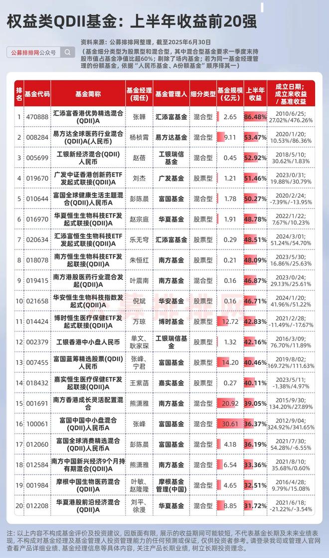 海外权益矿_海外股权投资基金_