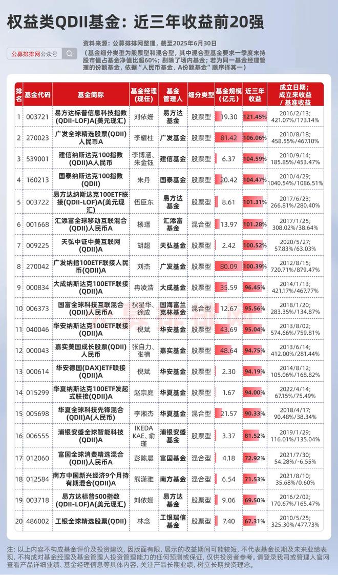 _海外股权投资基金_海外权益矿