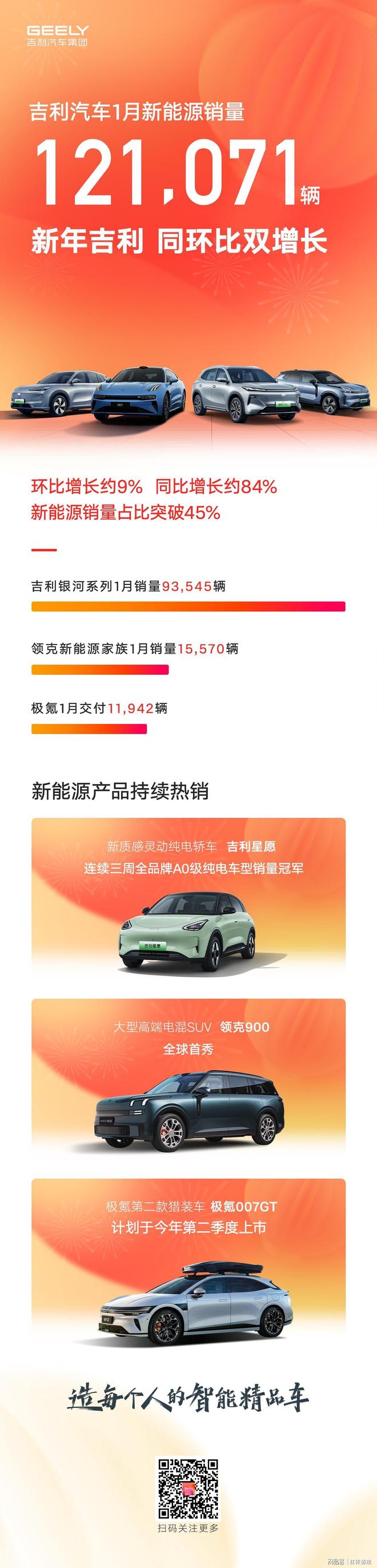 吉利汽车股价暴涨创新高_吉利股票涨幅_