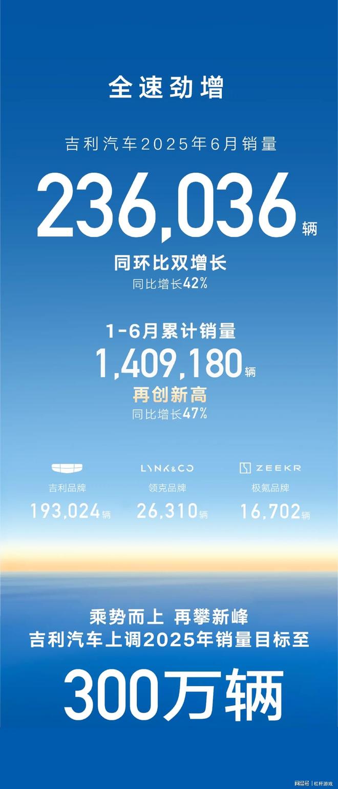 吉利汽车股价暴涨创新高_吉利股票涨幅_