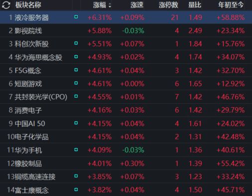 _股市万亿成交_股市万亿成交量能持续多久