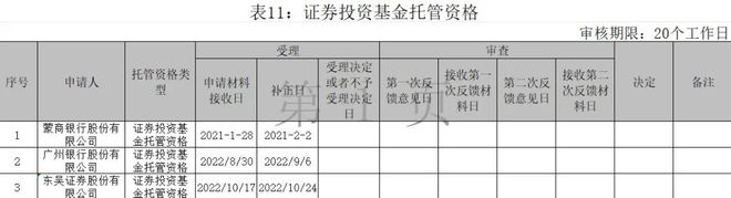 热门券商_券商牌照值多少钱_