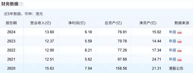 _耀才证券澄清传言，蚂蚁斥资28亿港元补“短板”！_耀才证券澄清传言，蚂蚁斥资28亿港元补“短板”！
