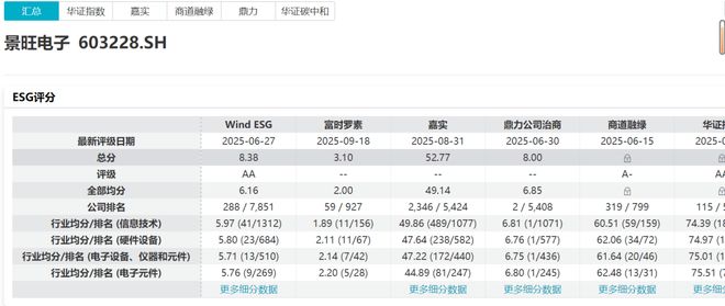 这家达链公司摊上事！孕期解聘女员工？券商背景证代发公开信_这家达链公司摊上事！孕期解聘女员工？券商背景证代发公开信_