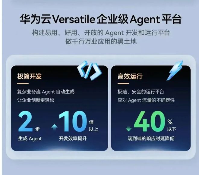 _华为的算力突围 ：一手大国重器、一手化繁为简_华为的算力突围 ：一手大国重器、一手化繁为简