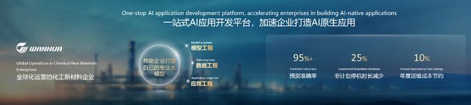 华为的算力突围 ：一手大国重器、一手化繁为简_华为的算力突围 ：一手大国重器、一手化繁为简_